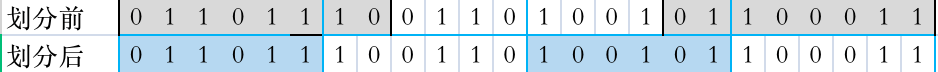 base64