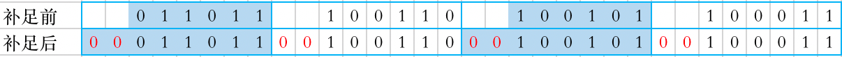 base64